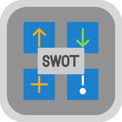 SWOT Vector 的图像结果
