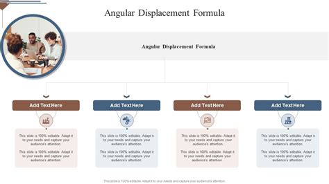 Image result for Angular Displacement Formula
