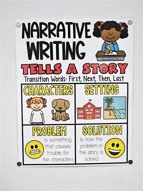 Narrative Writing Anchor Chart [Hard Good] – Option #1