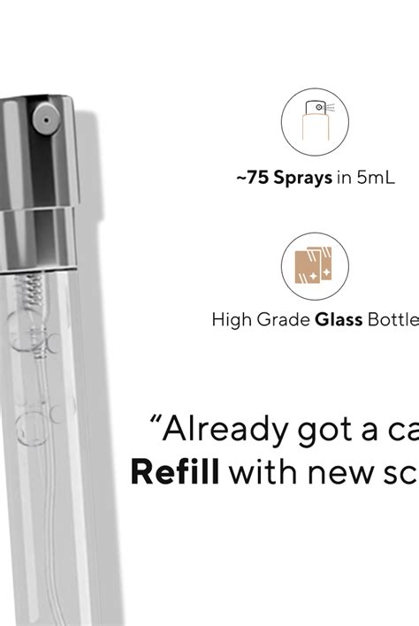 Scentira: Buy Best Perfumes & Decants Online In India For Men & Women