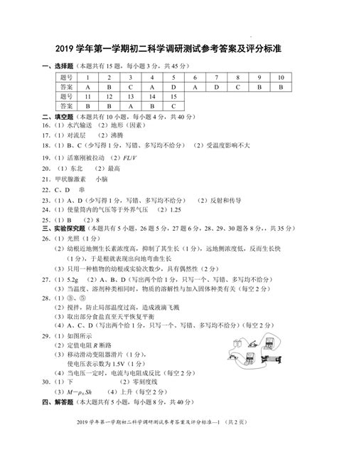 2020年8月浙江舟山自学考试成绩查询时间：8月19日开始