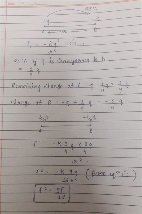 two point charges A and B have changed charge + q and minus Q ...