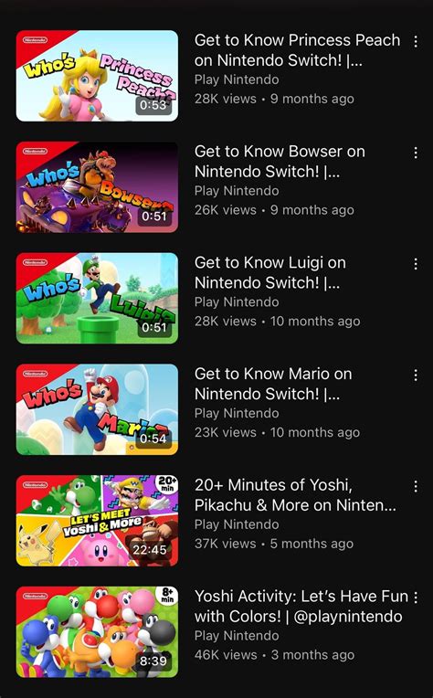 Pushing Daisy more into spotlight : r/Mario