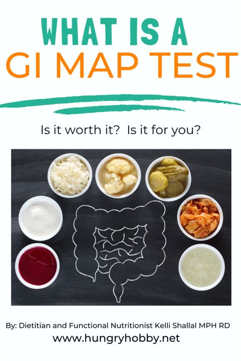 Image result for GI Map Intake Form
