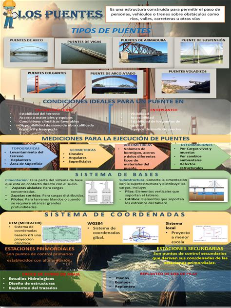 Image result for Examples of Position Paper with Problem