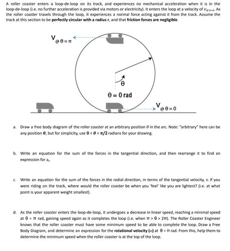 Image result for Physics Roller Coaster Loop Problem
