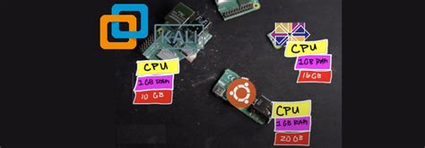 Image result for Raspberry Pi VMware