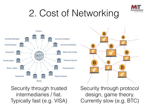 MIT OpenCourseWare Blockchain 的图像结果