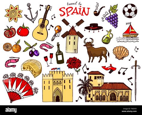 Underscore Symbol In Spanish