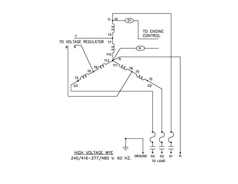 277/480V Three Phase | WINCO