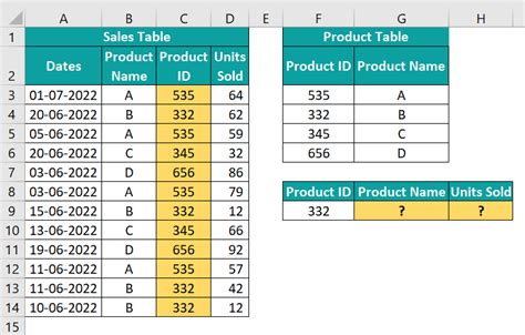 Image result for Excel Formula Guide
