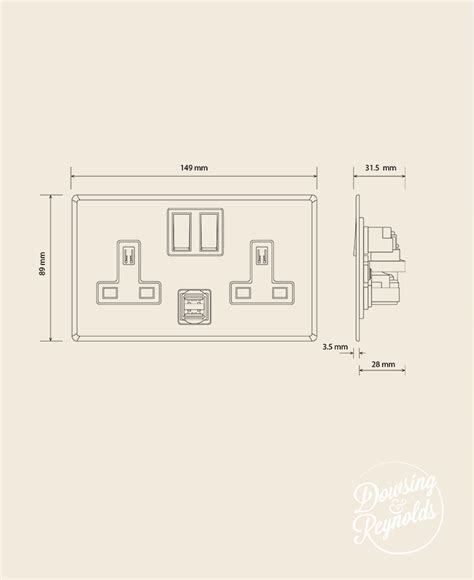 USB Socket Types 的图像结果
