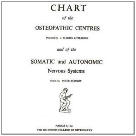 Buy Chart of the Osteopathic Centres and of the Somatic and Autonomic ...