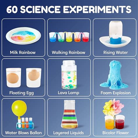 CBC Science Experiments 的图像结果