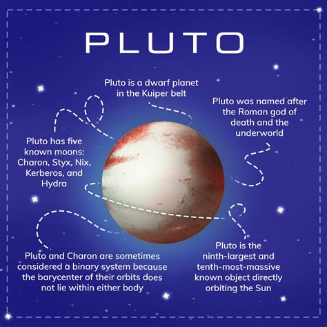 What Is The Significance Of The Cat S Name Pluto at Gabriel Burnell blog