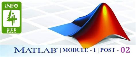 Image result for Hot to Save MATLAB Code as a PDF