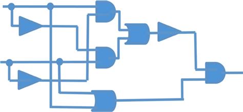 Computer Science Modal 的图像结果
