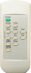 MEPL Compatible AC Compatible Carrier Remote Controller - MEPL ...