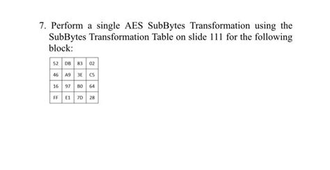 Image result for SubBytes Transformation