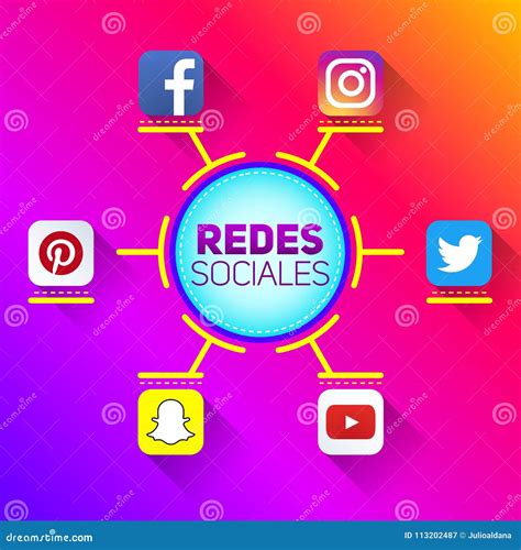 Redes Sociales, Social Networks Spanish Text, Informative Chart with ...