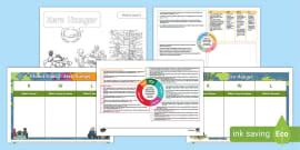 All About Global Goals: Zero Hunger Display Poster