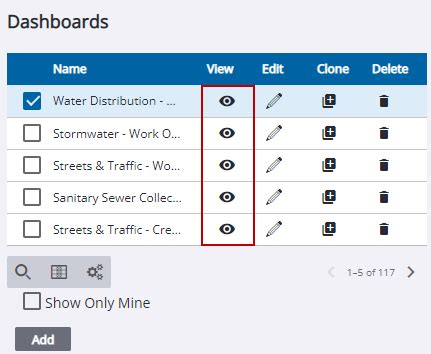 Dashboard Views 的图像结果