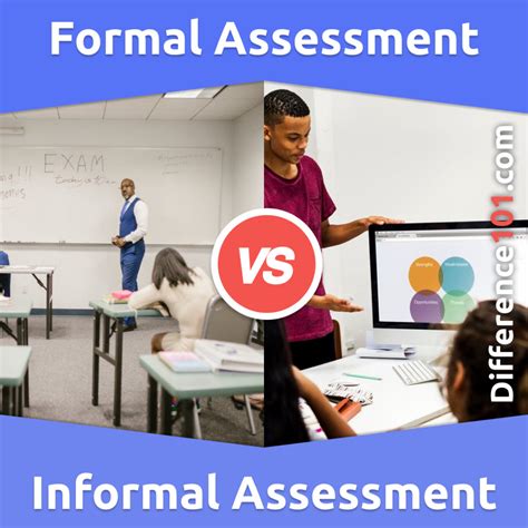Formal Assessment Examples 的图像结果