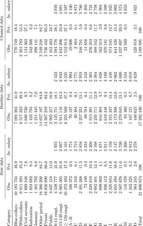 Dataset Example 的图像结果