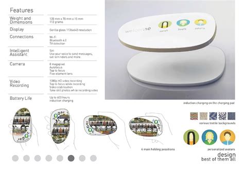 Remote Control 的图像结果