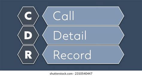 Image result for CD-R Call Detail Record