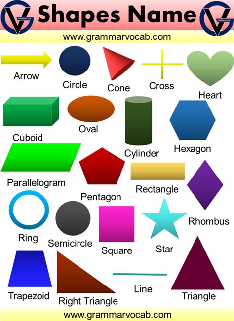 Image result for Shapes Graphic Using Java Lab Exam
