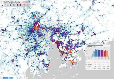 Density Map 的图像结果
