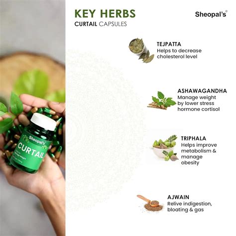 Buy Curtail Weight Loss Capsules for Fast & Effective Results – Sheopals