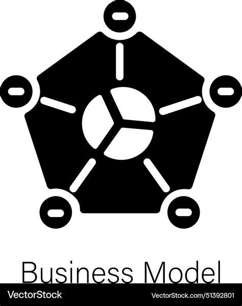 Business Operating Model Vector 的图像结果