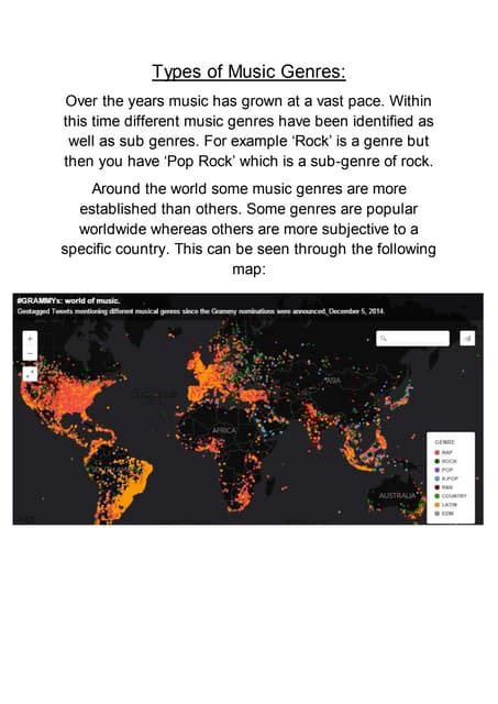 Music Types 的图像结果