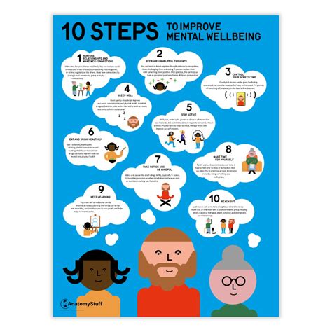 Steps To Improve Mental Health
