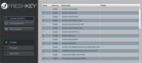 2018谷歌SEO优化工具TOP10-关键词及内容优化