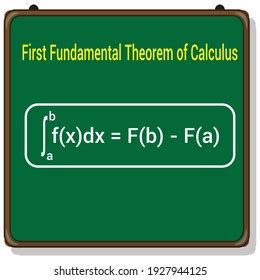 Image result for Calculus Using JavaScript