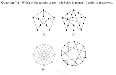 Planar Graph 的图像结果