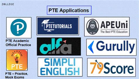 Best PTE Tutorials App 2024: Check Price, Features, Details