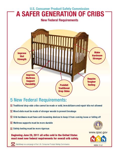 Safer Generation of Cribs: new federal requirements of cribs - http ...