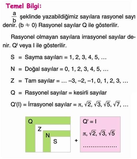 Akıl dışı sayılar