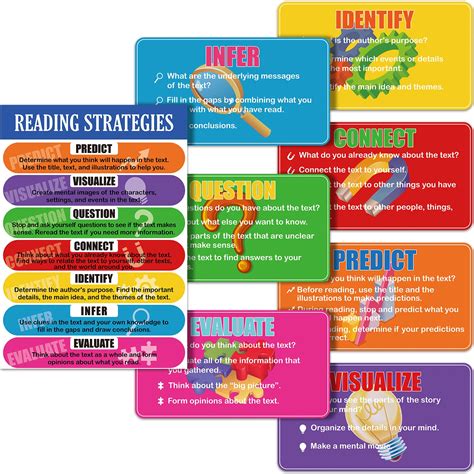 Buy 9 Pieces Reading Strategies s Classroom Bulletin Board Set Reading ...