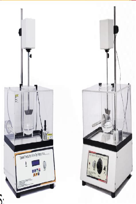 Rezultat imagine pentru Dissolution Rate