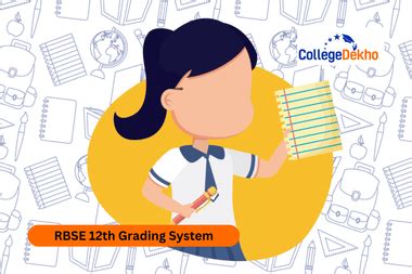RBSE 12th Grading System 2026 - Rajasthan Board Class 12 Grading System ...