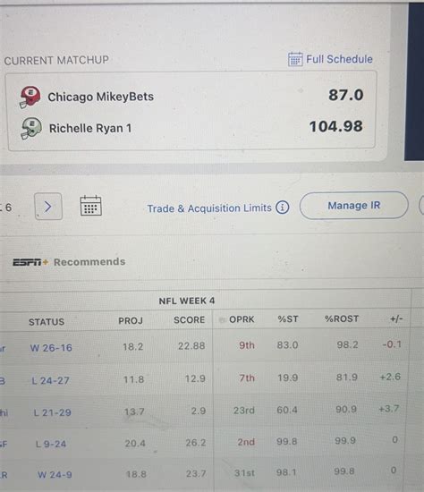 TW Pornstars - RICHELLE RYAN. Twitter. I won my Fantasy Matchup this week 🙌🏼🎉🏈. 3:34 AM - 4 Oct 2022