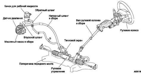 Image result for Graph Annotation