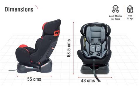 R for Rabbit | Jack N Jill Grand Baby Car Seat for 0 to 7 Years