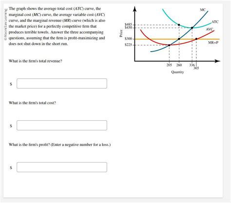 Average Total Cost Tutorial 的图像结果