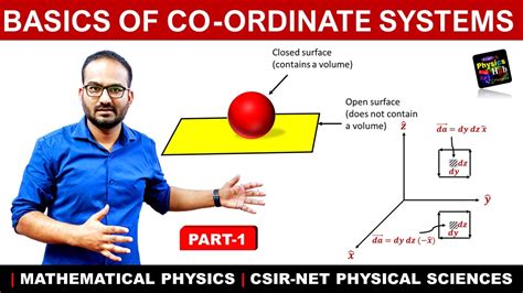 Position Science Example 的图像结果